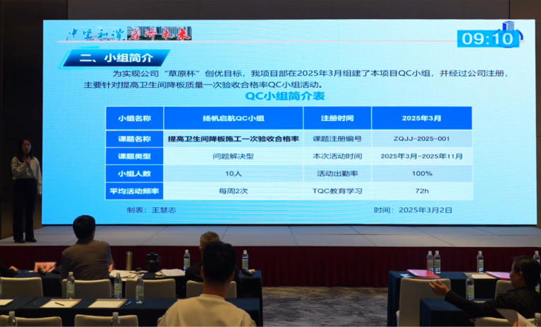 中啟膠建集團(tuán)在省內(nèi)及省外質(zhì)量管理小組QC成果大賽中再獲佳績